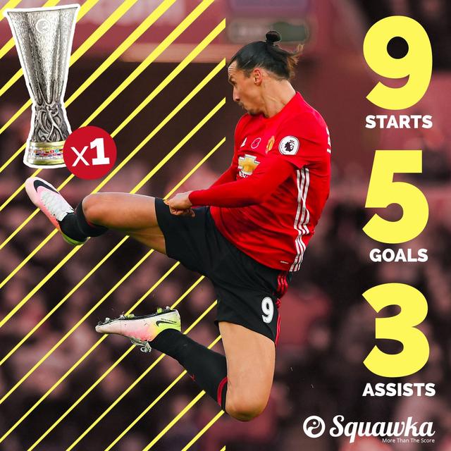 C羅式躺冠！33冠伊布圓夢 18年首捧歐戰(zhàn)獎杯